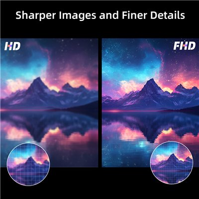 CHiQ L40QST – FHD QLED ultra-thin metallic Google TV, 40” (102 cm), 2+2 year warranty